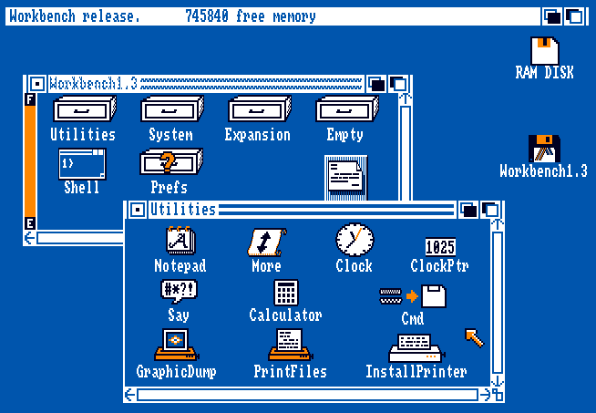 The Amiga desktop